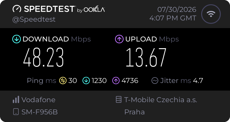 Speedtest.net result