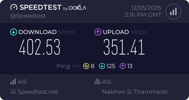 Speedtest.net result