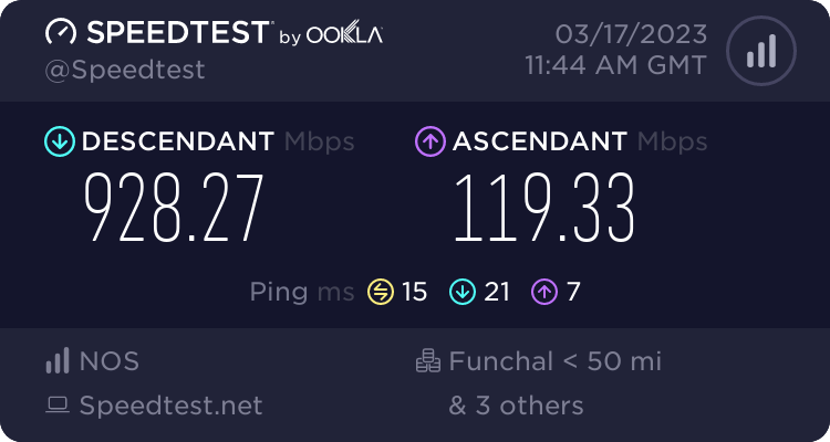 Speedtest.net result