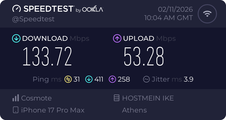 Speedtest.net result