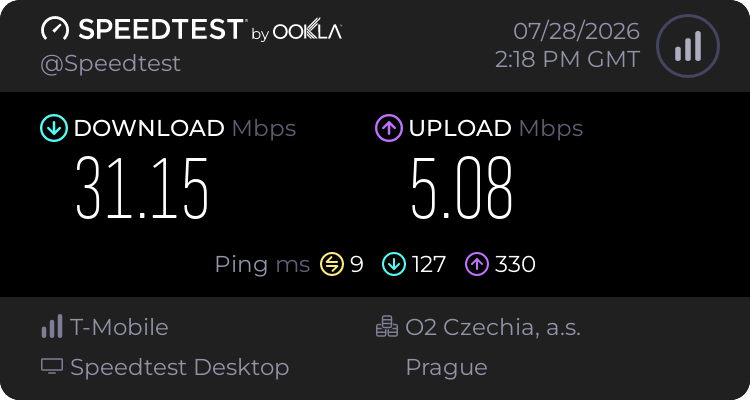 Speedtest.net result