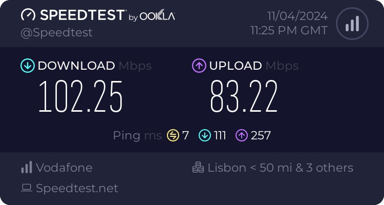 Speedtest.net result