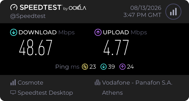 Speedtest.net result