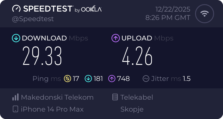 Speedtest.net result