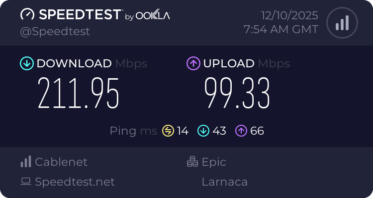 Speedtest.net result