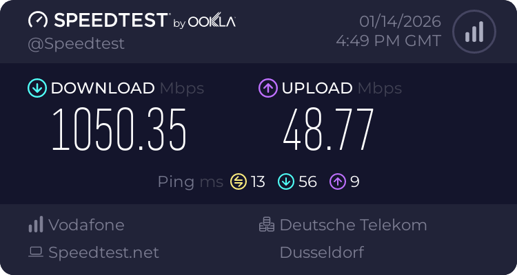 Speedtest.net result