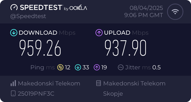Speedtest.net result