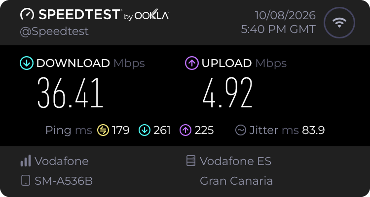 Speedtest.net result