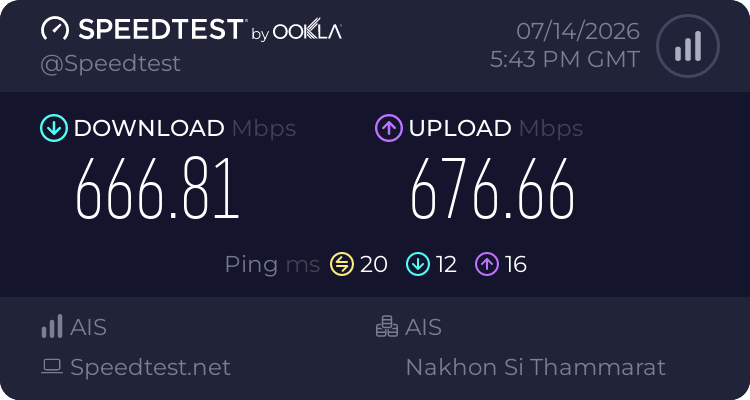 Speedtest.net result