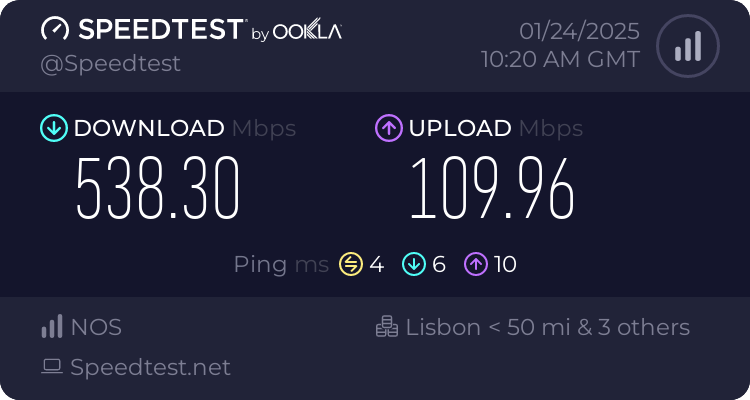 Speedtest.net result