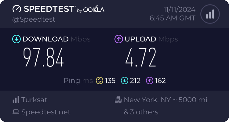 Speedtest.net result