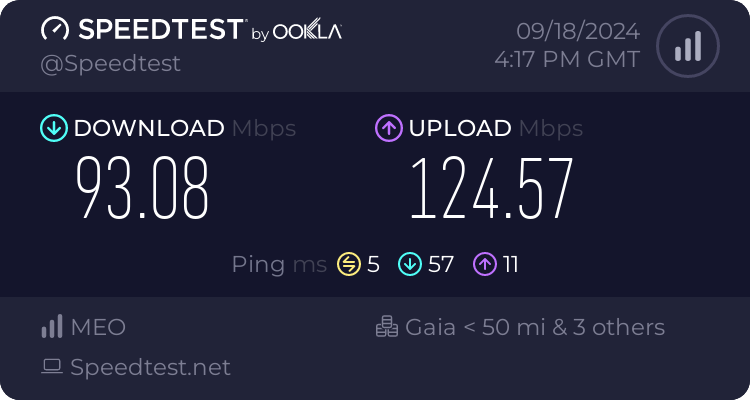 Speedtest.net result