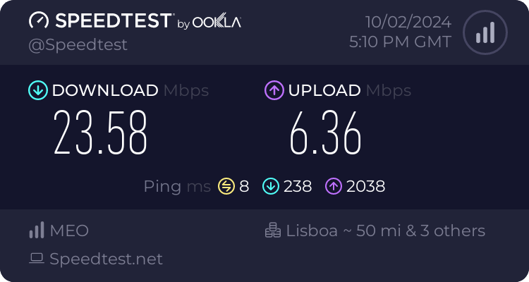 Speedtest.net result