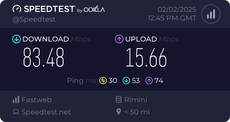 Speedtest.net result