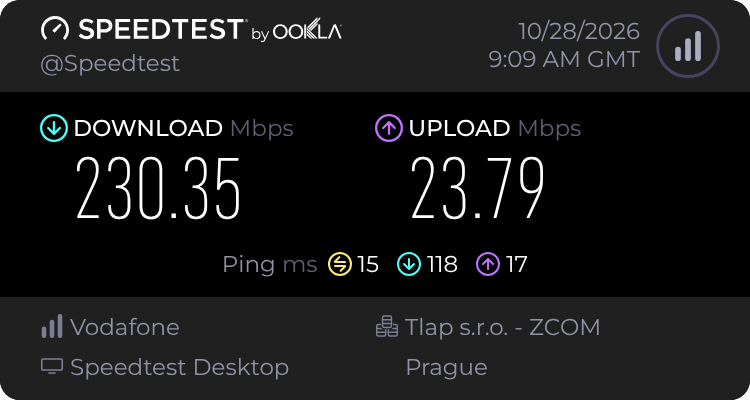 Speedtest.net result