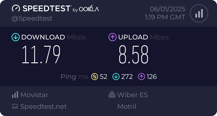 Speedtest.net result