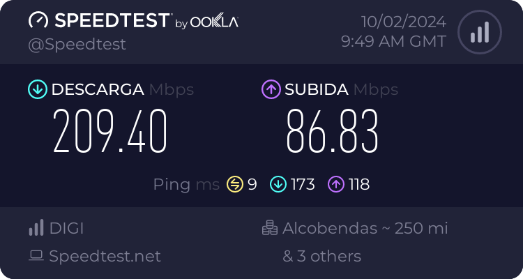 Speedtest.net result