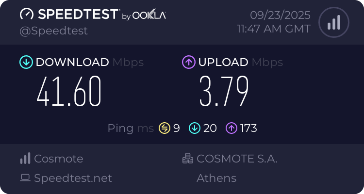 Speedtest.net result