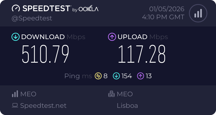 Speedtest.net result
