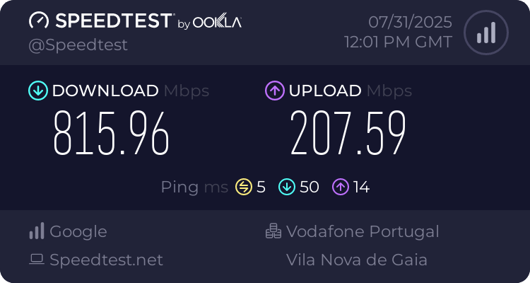 Speedtest.net result