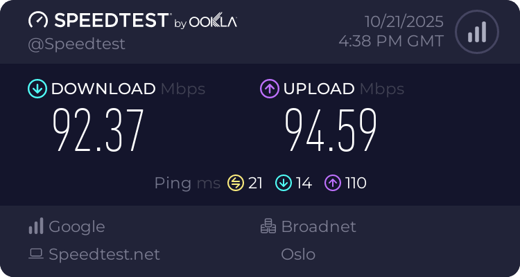 Speedtest.net result
