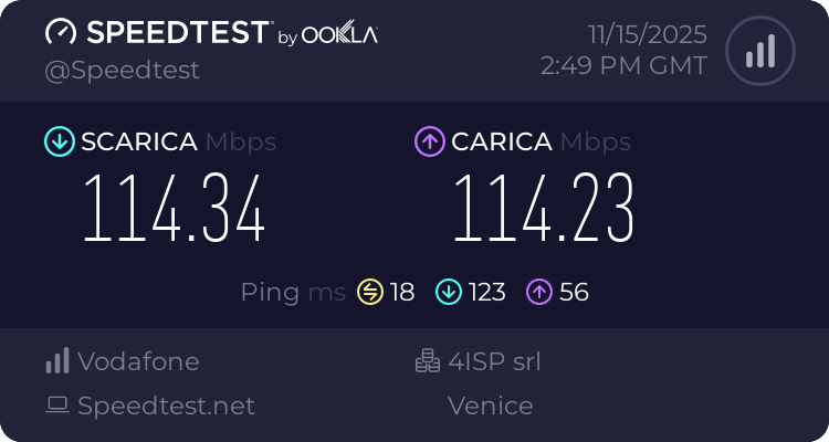 Speedtest.net result