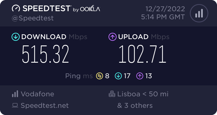 Speedtest.net result