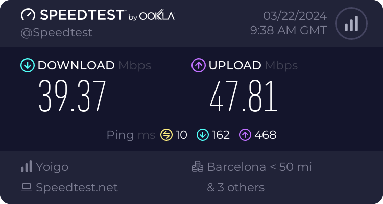 Speedtest.net result