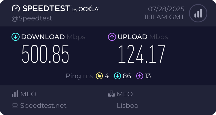 Speedtest.net result