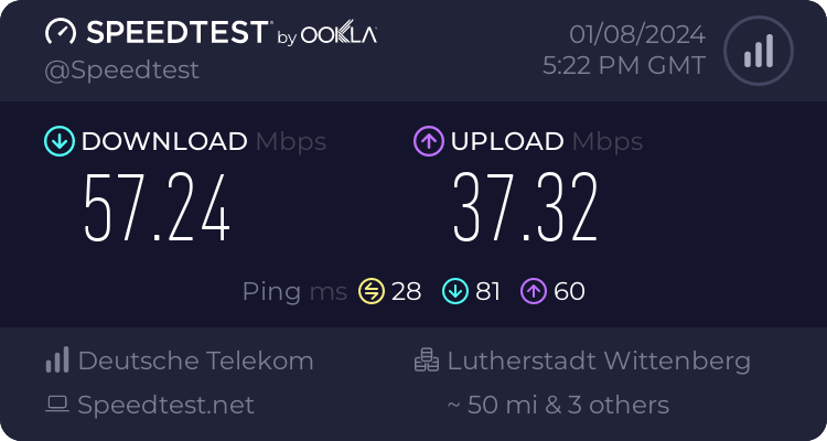 Speedtest.net result