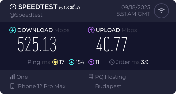 Speedtest.net result