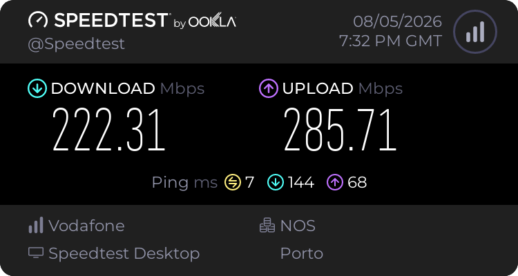 Speedtest.net result