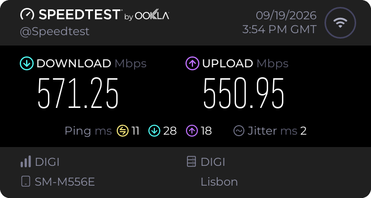Speedtest.net result
