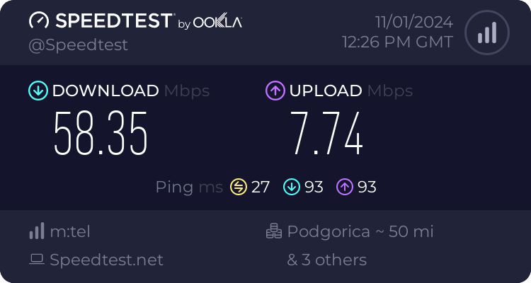 Speedtest.net result