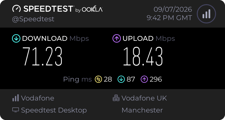Speedtest.net result