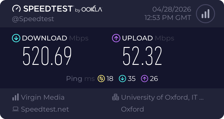 Speedtest.net result