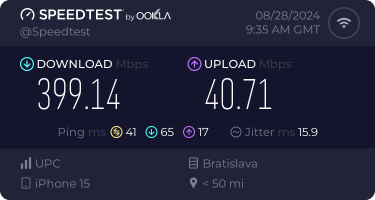 Speedtest.net result