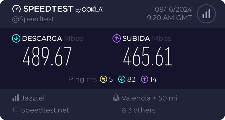 Speedtest.net result