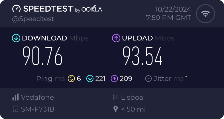 Speedtest.net result