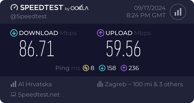 Speedtest.net result