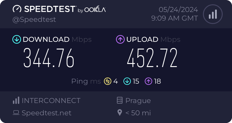 Speedtest.net result