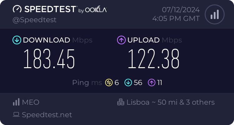 Speedtest.net result