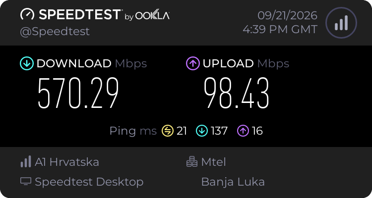 Speedtest.net result