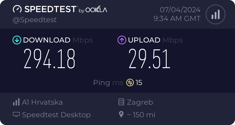 Speedtest.net result