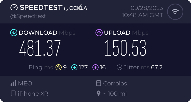 Speedtest.net result