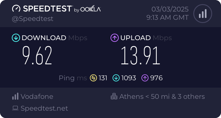 Speedtest.net result