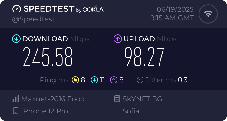 Speedtest.net result